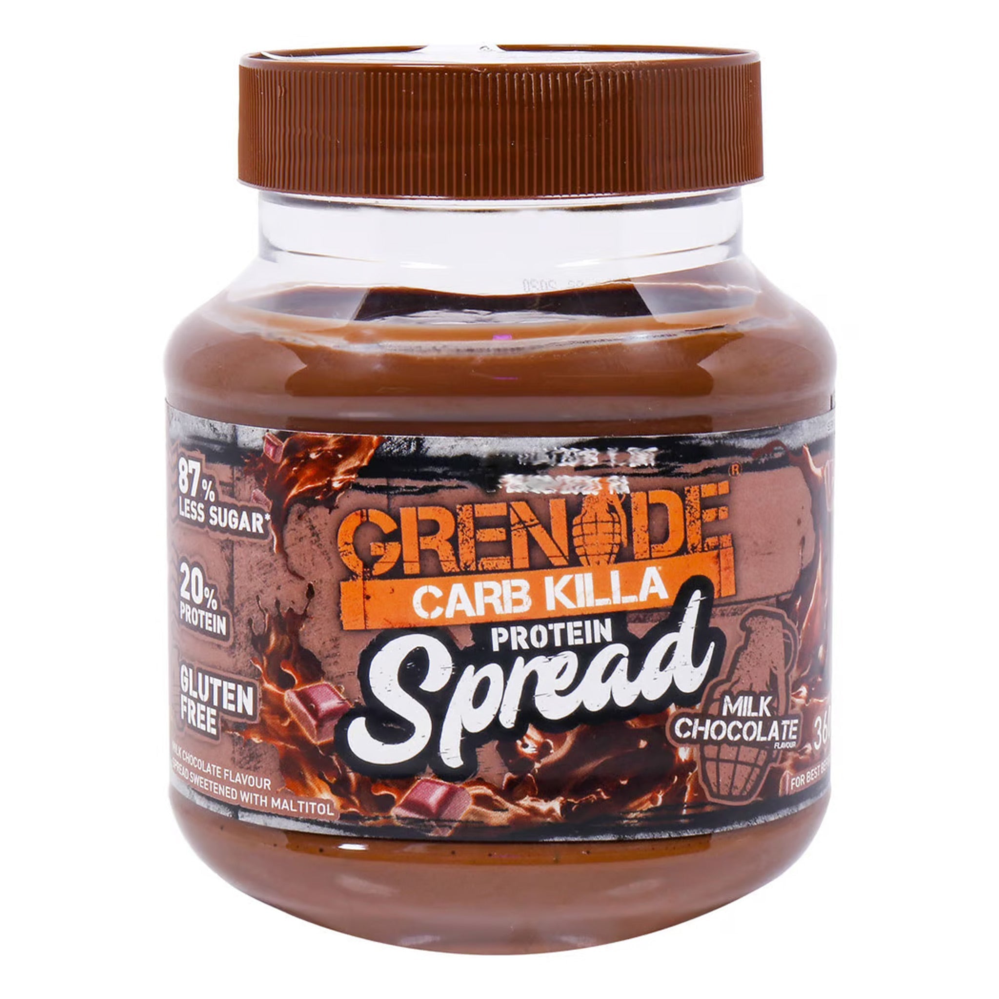 Grenade Protein Spread